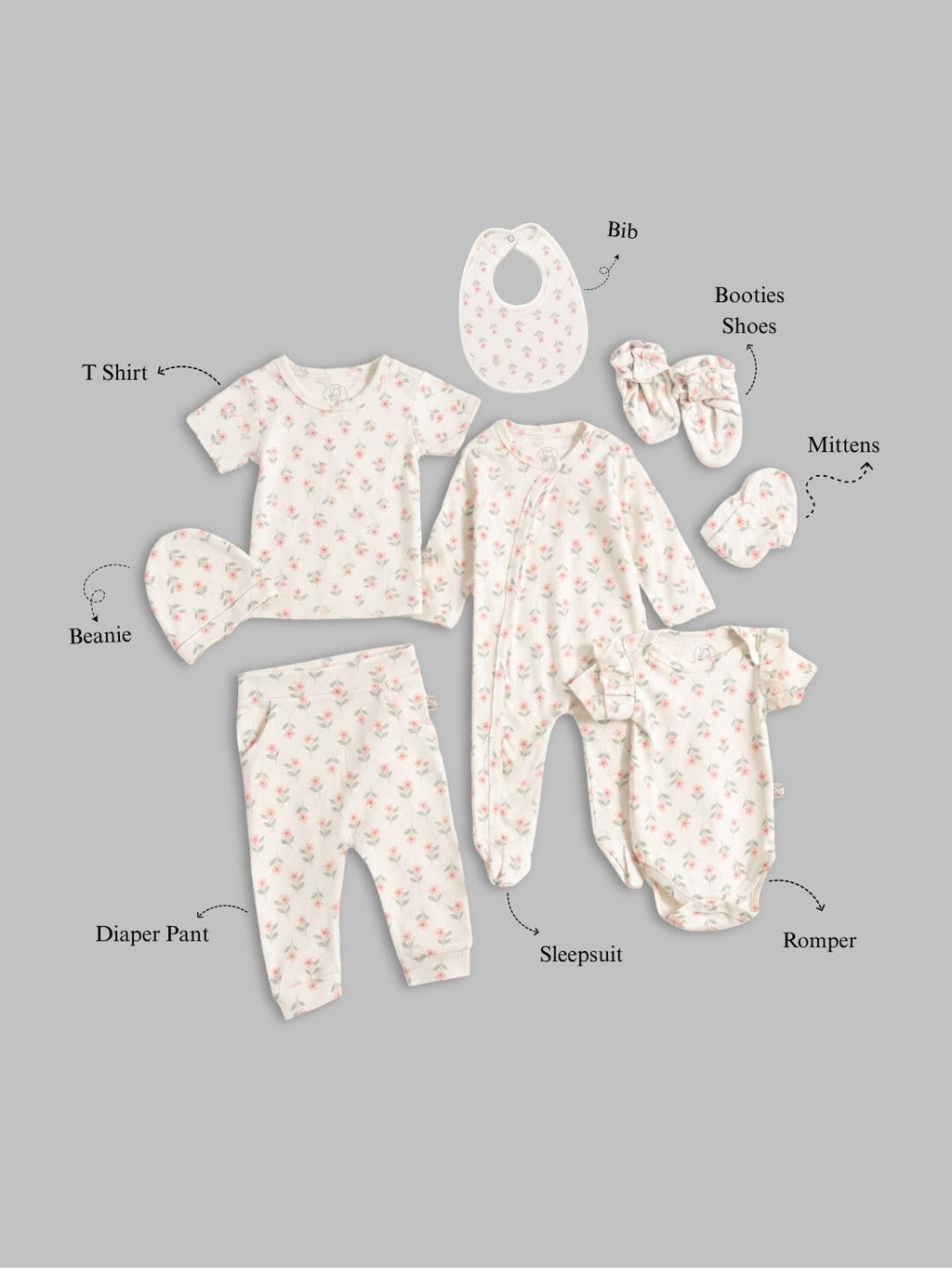 Blossom Garden Newborn Baby Set