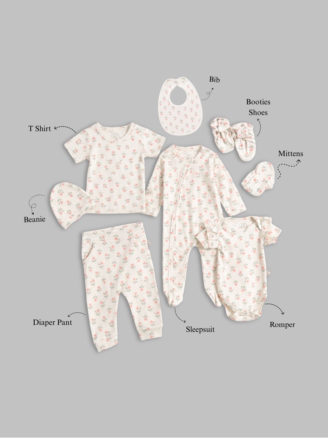 Blossom Garden Newborn Baby Set
