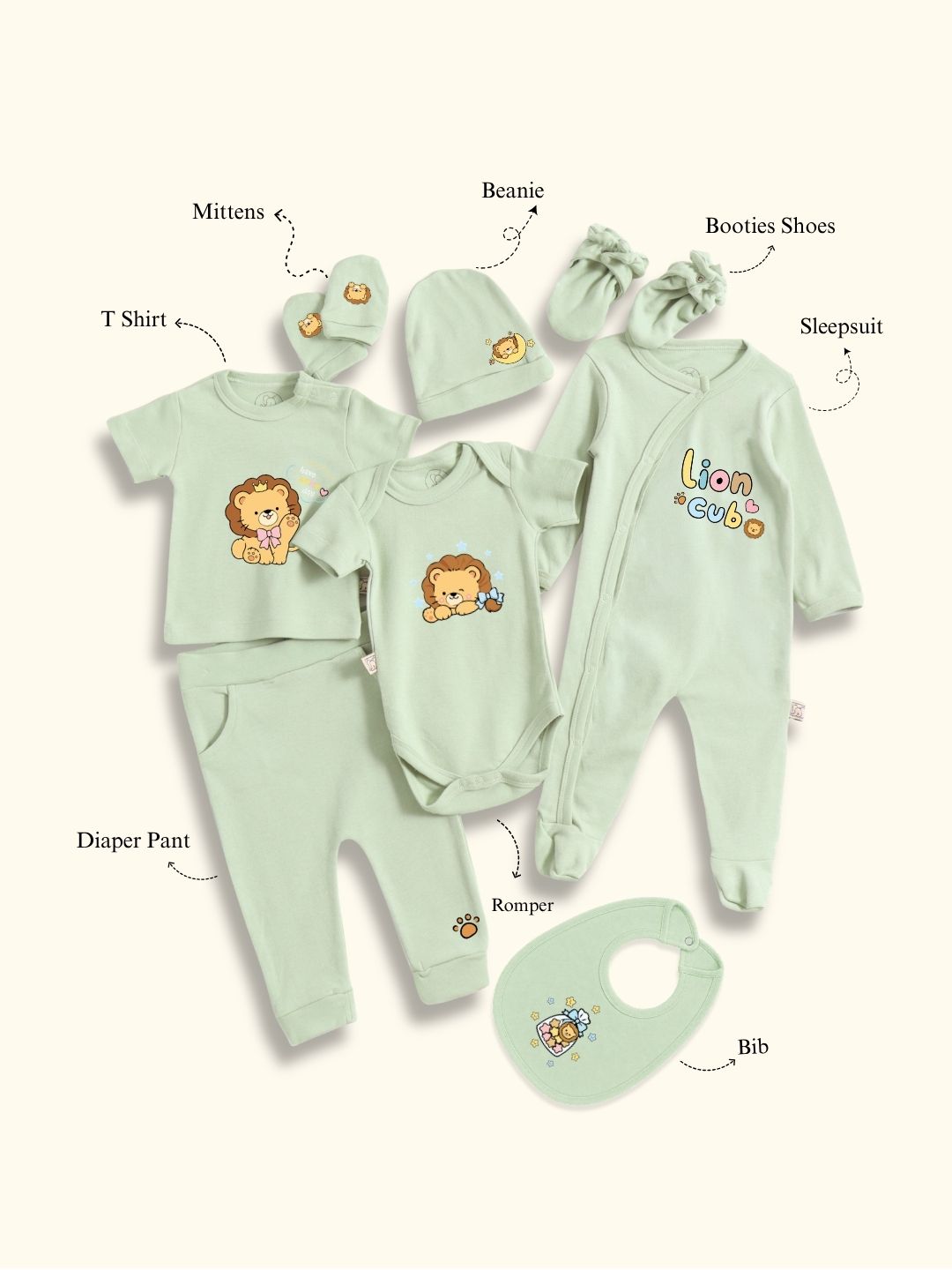 Little Lion Newborn Baby Set